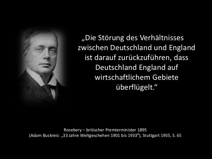 Zitate Churchill Deutsch