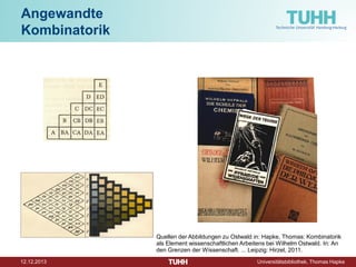 Angewandte
Kombinatorik

Quellen der Abbildungen zu Ostwald in: Hapke, Thomas: Kombinatorik
als Element wissenschaftlichen...