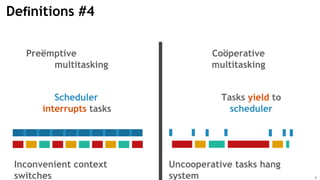 Asynchronous Python A Gentle Introduction | PPT