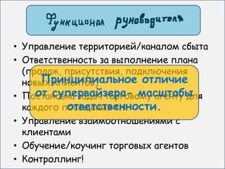 • Управление территорией/каналом сбыта
• Ответственность за выполнение плана
  (продаж, присутствия, подключения
      Принципиальное отличие
  новых клиентов)
     от супервайзера- масштабы
• Постановка задач торговому агенту для
           ответственности.
  каждого посещения т.т.
• Управление взаимоотношениями с
  клиентами
• Обучение/коучинг торговых агентов
• Контроллинг!
 
