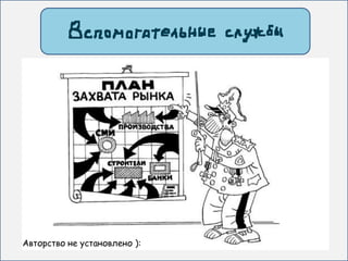 Авторство не установлено ):
 