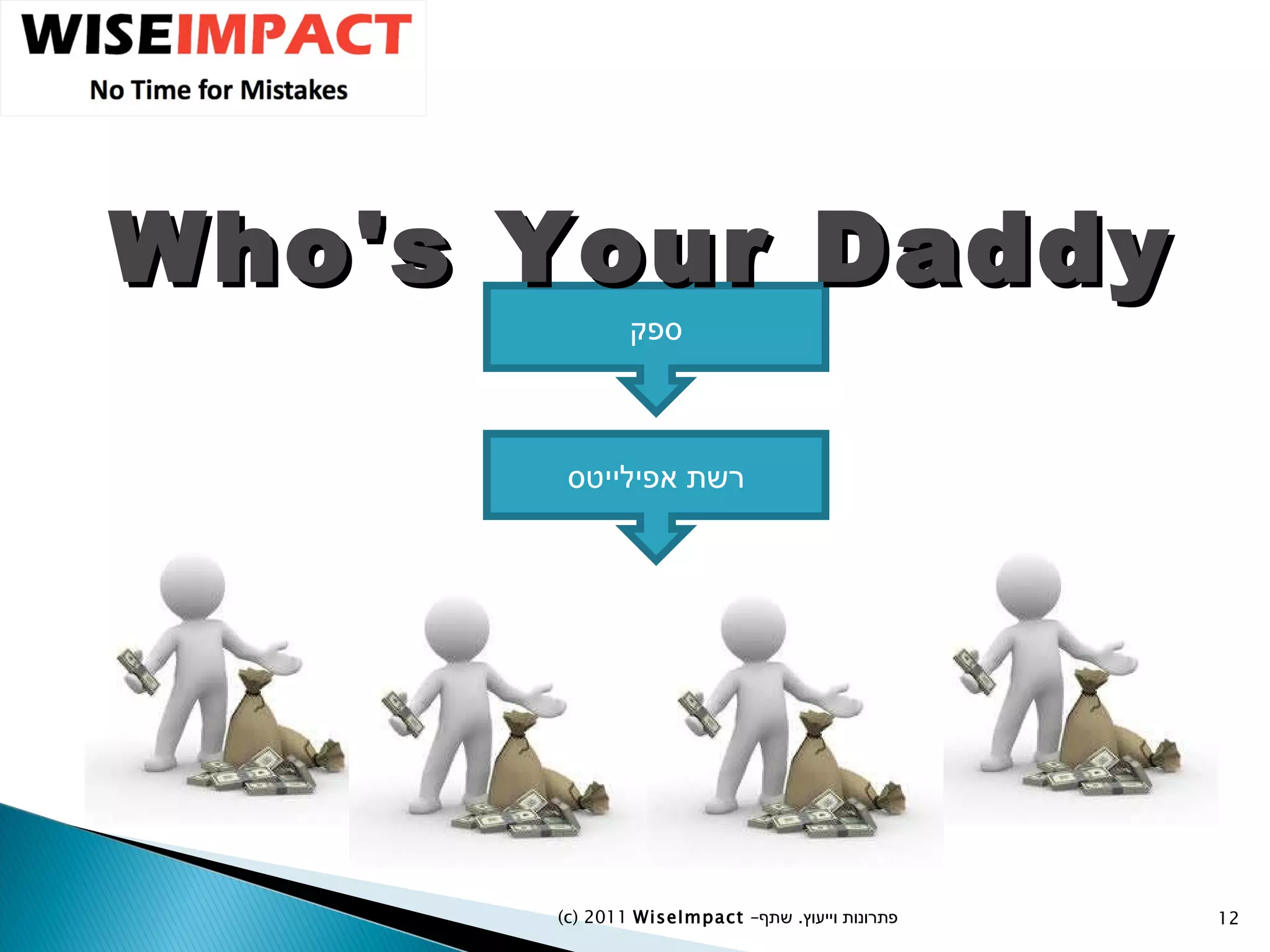 Who's Your Daddy   (c) 2011  WiseImpact  – פתרונות וייעוץ  .   שתף ספק רשת אפילייטס 