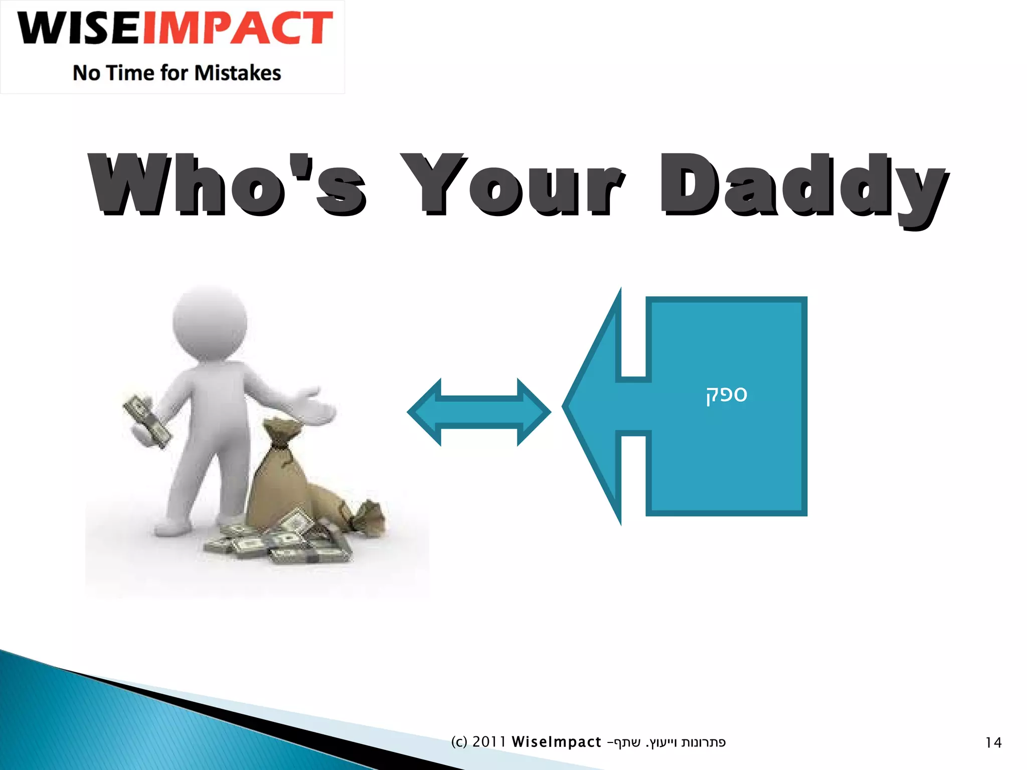Who's Your Daddy   (c) 2011  WiseImpact  – פתרונות וייעוץ  .   שתף ספק 