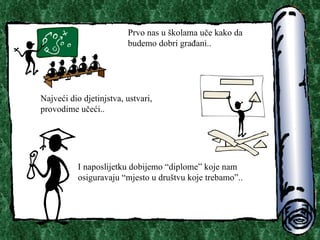 Prvo nas u ?kolama u?e kako da budemo dobri gra?ani.. Najve?i dio djetinjstva, ustvari, provodime u?e?i.. I naposlijetku dobijemo diplome koje nam osiguravaju mjesto u dru?tvu koje trebamo.. 
