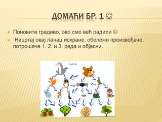 ДОМАЋИ БР. 1 
 Поновите градиво, ово смо већ радили 
 Нацртај овај ланац исхране, обележи произвођаче,
потрошаче 1. 2. и 3. реда и објасни.
 
