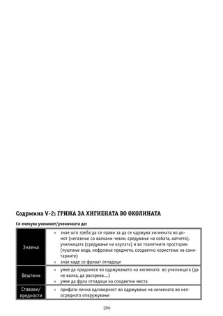 Zivtoni_Vestini_Priracnik  I - III .pdf