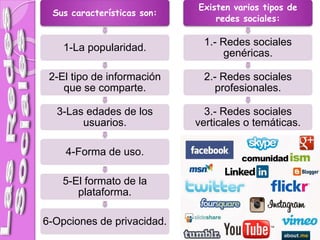 Sus características son:
1-La popularidad.
2-El tipo de información
que se comparte.
3-Las edades de los
usuarios.
4-Forma de uso.
5-El formato de la
plataforma.
6-Opciones de privacidad.
Existen varios tipos de
redes sociales:
1.- Redes sociales
genéricas.
2.- Redes sociales
profesionales.
3.- Redes sociales
verticales o temáticas.
 