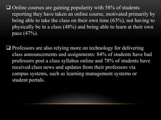 The effect of technology on education