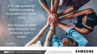 77% sales growth for
Retailers providing
Associates with mobile
tools
25% increase in ARPB
when Consumer and
Associate share a
screen
*IHL/BRP
 