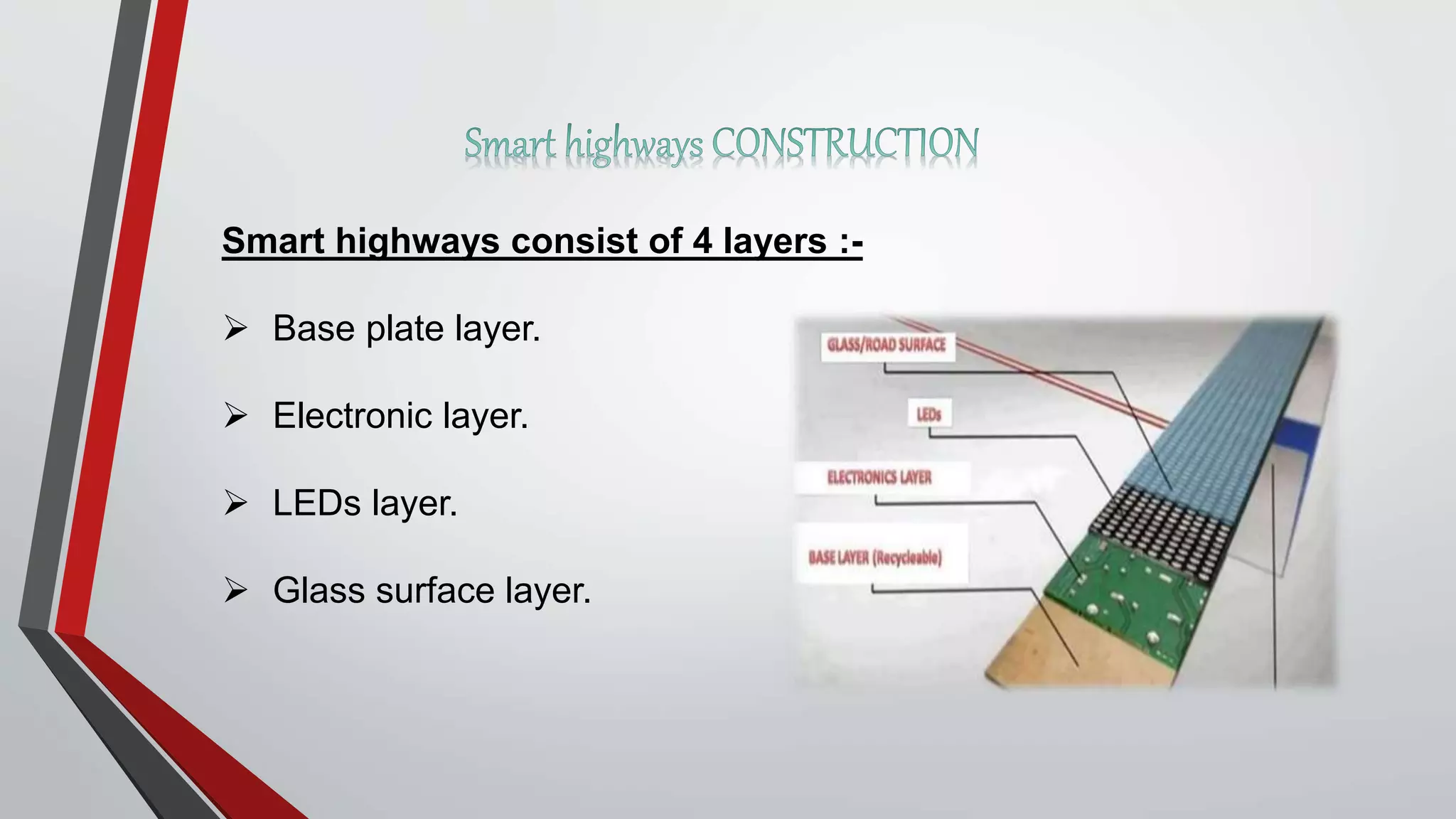 Smart highways consist of 4 layers :-
 Base plate layer.
 Electronic layer.
 LEDs layer.
 Glass surface layer.
 
