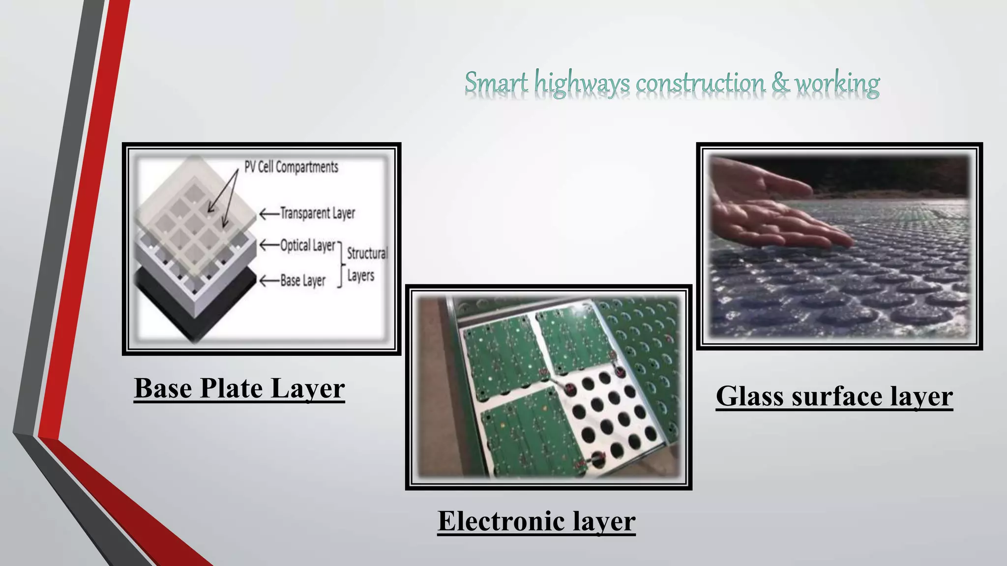 Base Plate Layer
Electronic layer
Glass surface layer
 