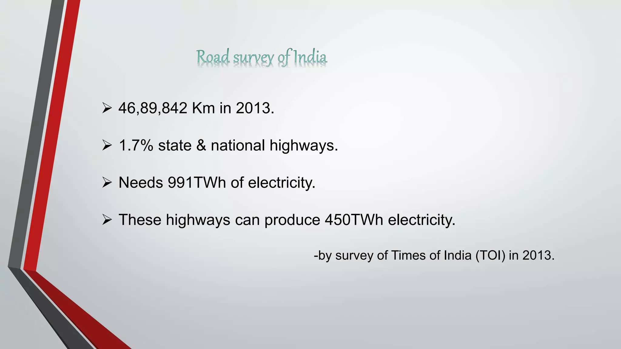  46,89,842 Km in 2013.
 1.7% state & national highways.
 Needs 991TWh of electricity.
 These highways can produce 450TWh electricity.
-by survey of Times of India (TOI) in 2013.
 
