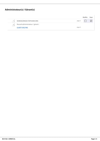 B213162 - AVROX S.A. Page 2 / 4
Administrateur(s) / Gérant(s)
Modifier Rayer
1 KOMODZINSKI STEPHANE ERIC page 3 ✔
2 Nouvel administrateur / gérant :
GUIOT EVELYNE page 4
 
