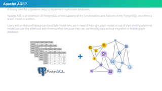Apache AGE and the synergy effect in the combination of Postgres and ...
