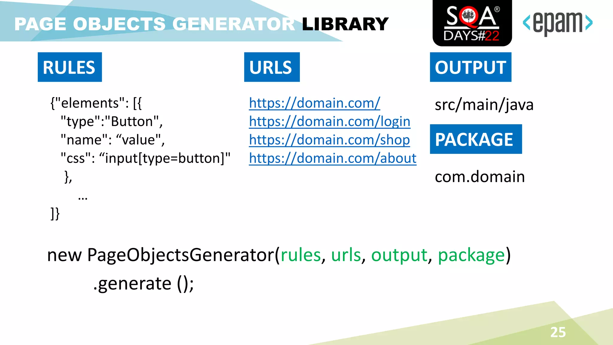 new PageObjectsGenerator(rules, urls, output, package)
.generate ();
25
PAGE OBJECTS GENERATOR LIBRARY
RULES
https://domain.com/
https://domain.com/login
https://domain.com/shop
https://domain.com/about
URLS
{"elements": [{
"type":"Button",
"name": “value",
"css": “input[type=button]"
},
…
]}
OUTPUT
src/main/java
PACKAGE
com.domain
 