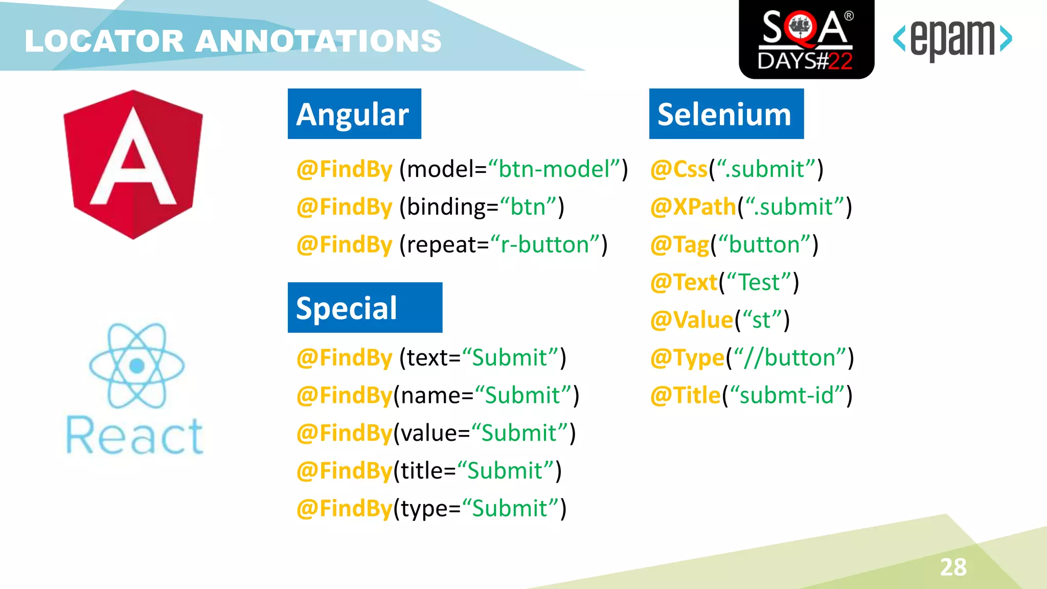 28
LOCATOR ANNOTATIONS
@FindBy (model=“btn-model”)
@FindBy (binding=“btn”)
@FindBy (repeat=“r-button”)
@FindBy (text=“Submit”)
@FindBy(name=“Submit”)
@FindBy(value=“Submit”)
@FindBy(title=“Submit”)
@FindBy(type=“Submit”)
@Css(“.submit”)
@XPath(“.submit”)
@Tag(“button”)
@Text(“Test”)
@Value(“st”)
@Type(“//button”)
@Title(“submt-id”)
Angular Selenium
Special
 