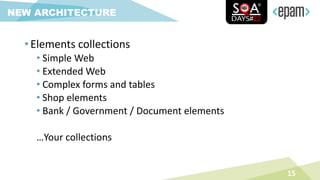 15
NEW ARCHITECTURE
• Elements collections
• Simple Web
• Extended Web
• Complex forms and tables
• Shop elements
• Bank / Government / Document elements
…Your collections
 