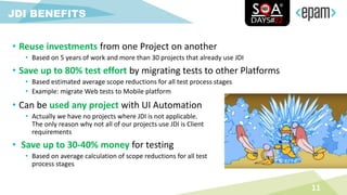 • Reuse investments from one Project on another
• Based on 5 years of work and more than 30 projects that already use JDI
• Save up to 80% test effort by migrating tests to other Platforms
• Based estimated average scope reductions for all test process stages
• Example: migrate Web tests to Mobile platform
11
JDI BENEFITS
• Can be used any project with UI Automation
• Actually we have no projects where JDI is not applicable.
The only reason why not all of our projects use JDI is Client
requirements
• Save up to 30-40% money for testing
• Based on average calculation of scope reductions for all test
process stages
 