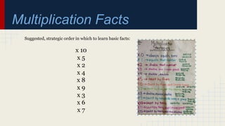Multiplication Facts
Suggested, strategic order in which to learn basic facts:
x 10
x 5
x 2
x 4
x 8
x 9
x 3
x 6
x 7
 