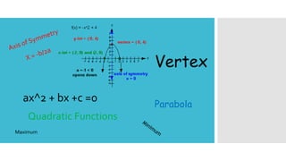 Quadratic Functions
Vertex
Maximum
ax^2 + bx +c =0 Parabola
 