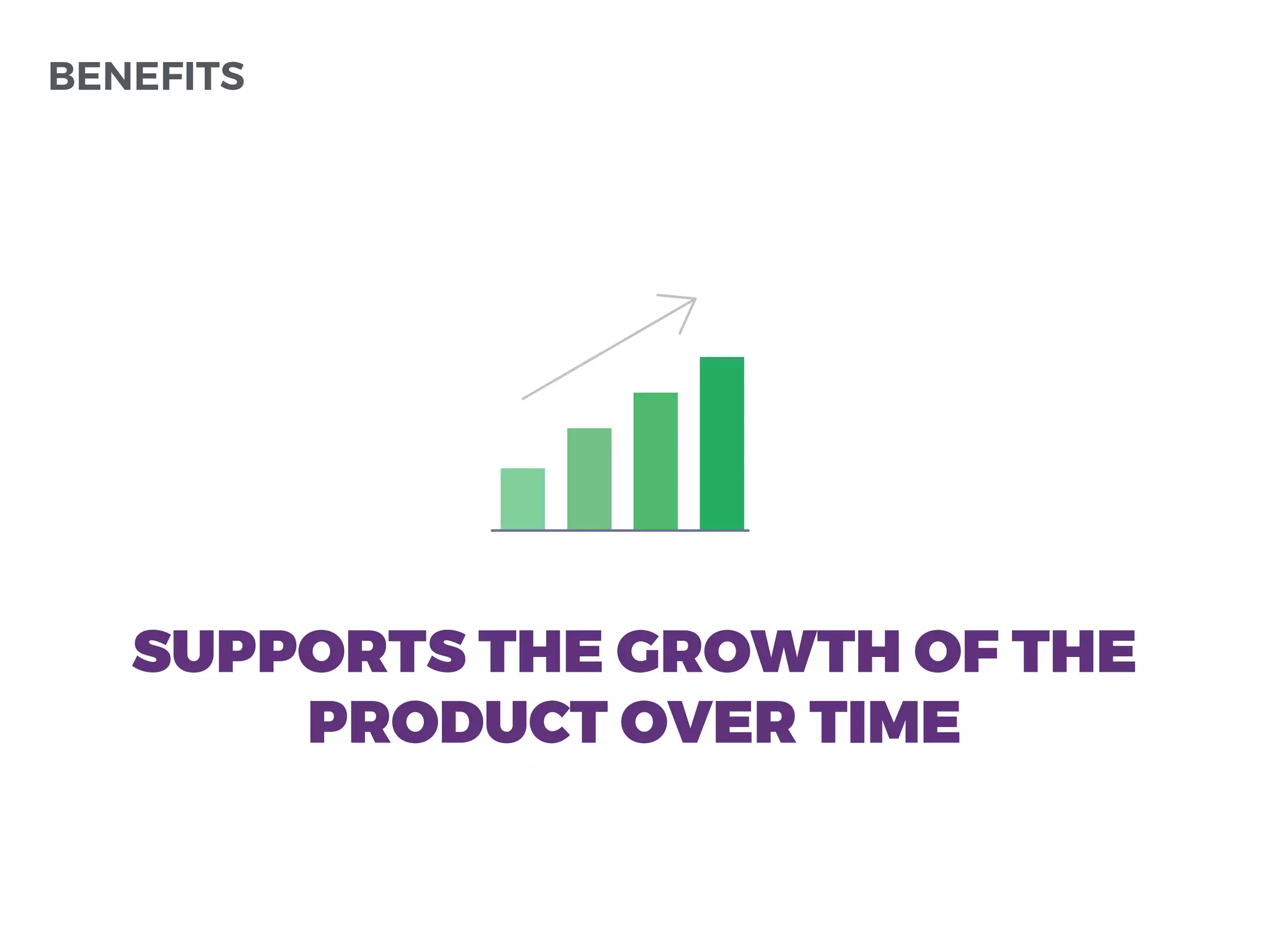 BENEFITS
SUPPORTS THE GROWTH OF THE
PRODUCT OVER TIME
 