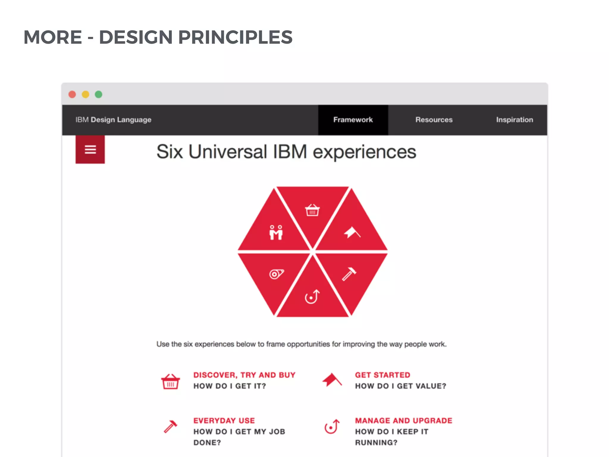 MORE - DESIGN PRINCIPLES
 