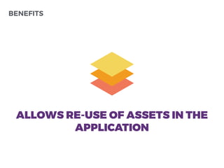 ALLOWS RE-USE OF ASSETS IN THE
APPLICATION
BENEFITS
 