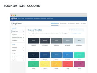 FOUNDATION - COLORS
 