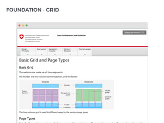 FOUNDATION - GRID
 