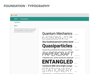 FOUNDATION - TYPOGRAPHY
 