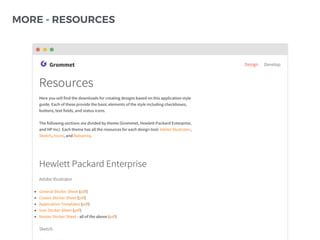 MORE - RESOURCES
 