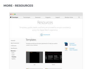 MORE - RESOURCES
 