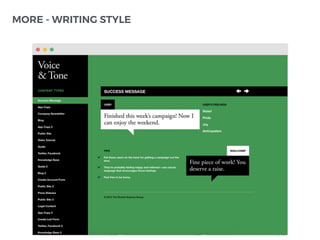 MORE - WRITING STYLE
 