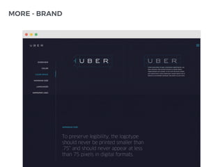 MORE - BRAND
 