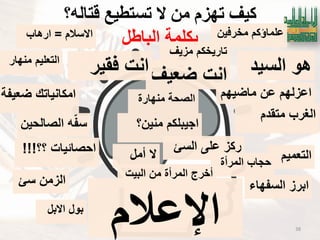 ‫الكرٌم‬ ‫القرآن‬ ‫لمتدبري‬ ‫العالمٌة‬ ‫الرابطة‬-2019 38
‫السٌد‬ ‫هو‬‫ضعٌؾ‬ ‫انت‬‫فقٌر‬ ‫انت‬
‫ضعٌفة‬ ‫امكانٌاتك‬
‫منٌن؟‬ ‫اجٌبلكم‬
‫متقدم‬ ‫الؽرب‬
‫؟؟‬ ‫احصابٌات‬!!!
‫التعمٌم‬
‫اإلعالم‬
‫أمل‬ ‫ال‬
‫منهار‬ ‫التعلٌم‬
‫منهارة‬ ‫الصحة‬
‫سا‬ ‫الزمن‬
‫السا‬ ‫على‬ ‫ركز‬
‫السفهاء‬ ‫ابرز‬
‫الصالحٌن‬ ‫ه‬ّ‫ف‬‫س‬
‫لتانّ؟‬ ‫تستطُع‬ ‫ال‬ ٍ‫ي‬ ‫تهزو‬ ‫كُف‬
‫انباطم‬ ‫بكهًت‬‫االسالم‬=‫ارهاب‬
‫مزٌؾ‬ ‫تارٌخكم‬
‫مخرفٌن‬ ‫علماإكم‬
‫االبل‬ ‫بول‬
‫المرأة‬ ‫حجاب‬
‫ماضٌهم‬ ‫عن‬ ‫اعزلهم‬
‫البٌت‬ ‫من‬ ‫المرأة‬ ‫أخرج‬
 