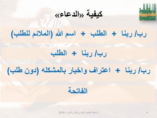 ‫كُفُت‬«‫انذعاء‬»
‫رب‬/‫ربنا‬+‫بالمشكله‬ ‫واخبار‬ ‫اعتراؾ‬(‫طلب‬ ‫دون‬)
‫الكرٌم‬ ‫القرآن‬ ‫لمتدبري‬ ‫العالمٌة‬ ‫الرابطة‬-2019 4
‫رب‬/‫ربنا‬+‫الطلب‬
‫رب‬/‫ربنا‬+‫الطلب‬+‫هللا‬ ‫اسم‬(‫للطلب‬ ‫المالبم‬)
‫الفاتحة‬
 