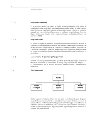 Apunte electroneumatica