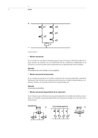 Apunte electroneumatica