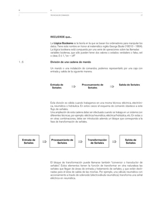 Apunte electroneumatica