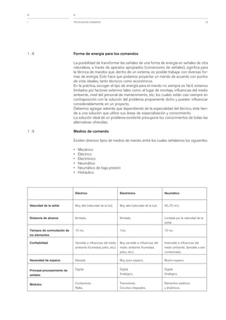 Apunte electroneumatica