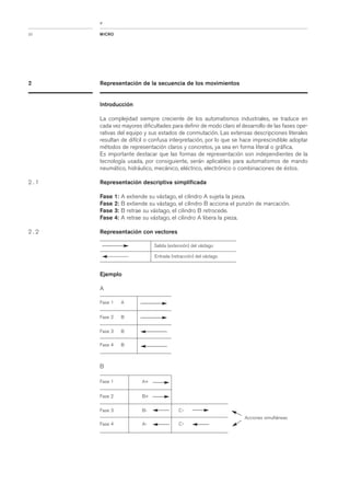 Apunte electroneumatica