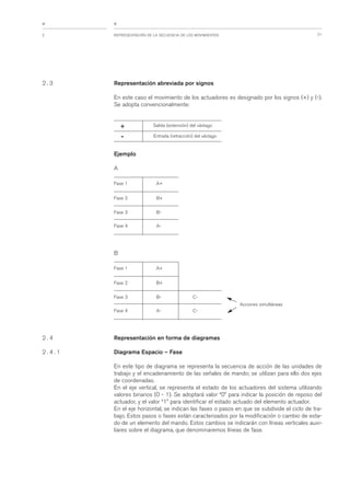 Apunte electroneumatica