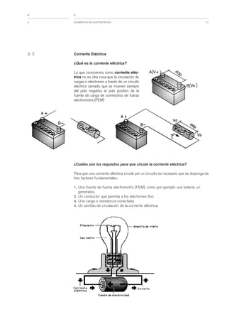 Apunte electroneumatica