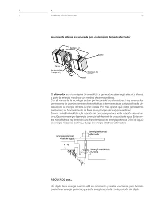 Apunte electroneumatica