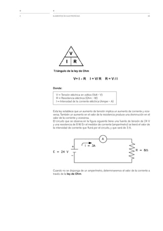 Apunte electroneumatica