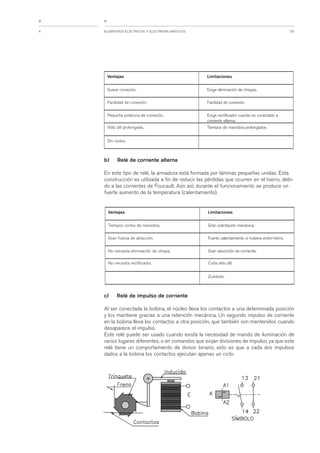 Apunte electroneumatica