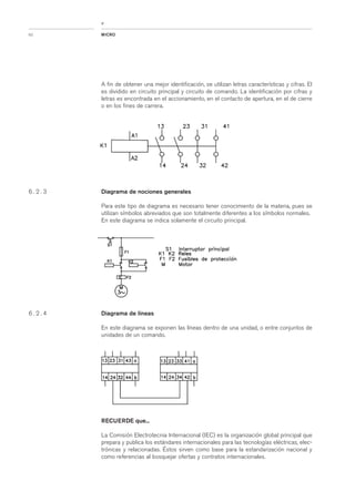 Apunte electroneumatica