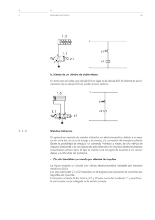 Apunte electroneumatica