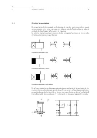 Apunte electroneumatica