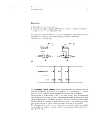 Apunte electroneumatica